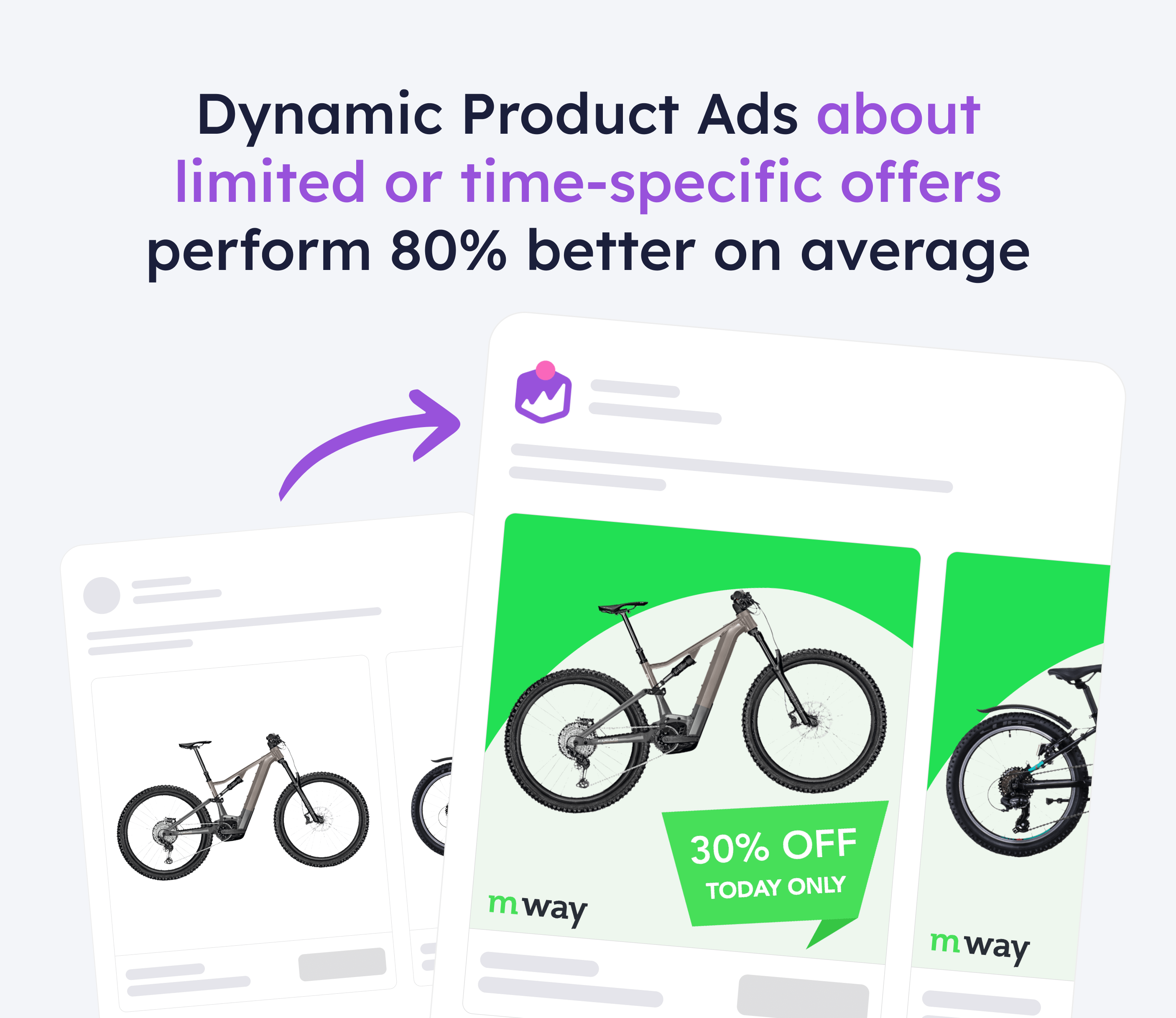 The ultimate guide for showing discounts in Dynamic Product Ads