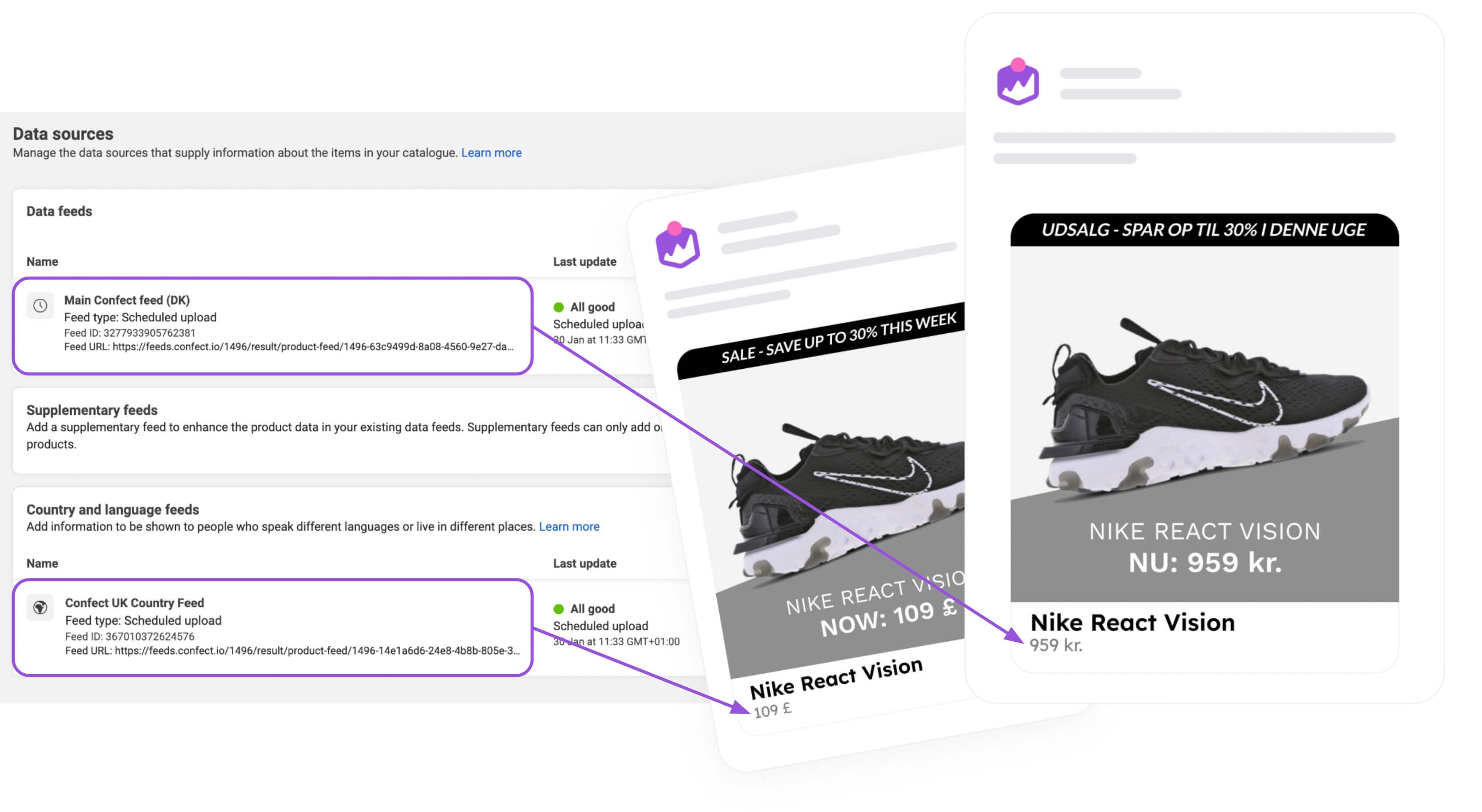 advanced localization catalog ad for multiple countries and languages