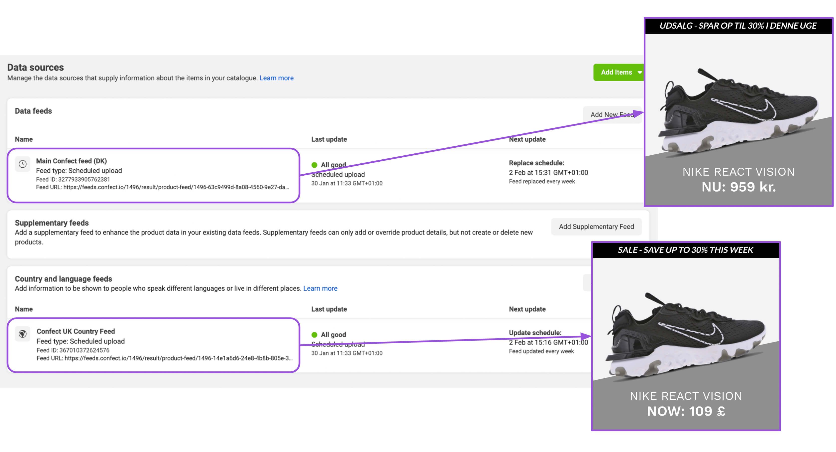 advanced setup for multiple countries example