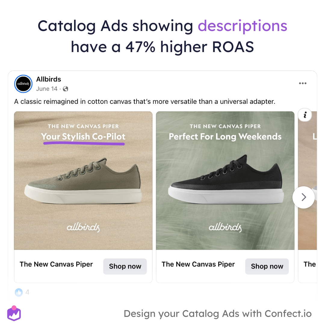 catalog ads showing product descriptions have a 47% higher roas
