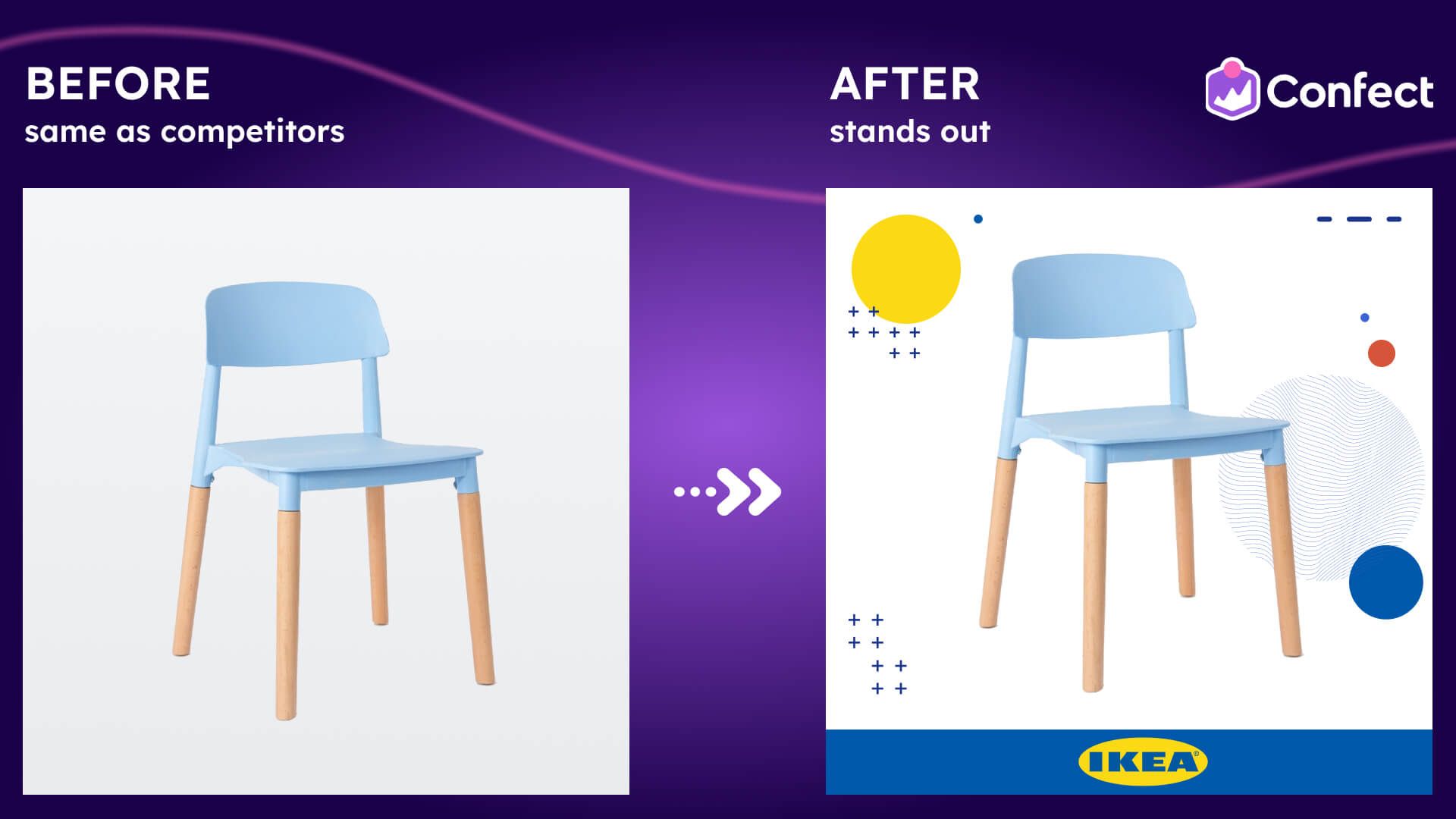 dynamic product ads with on brand