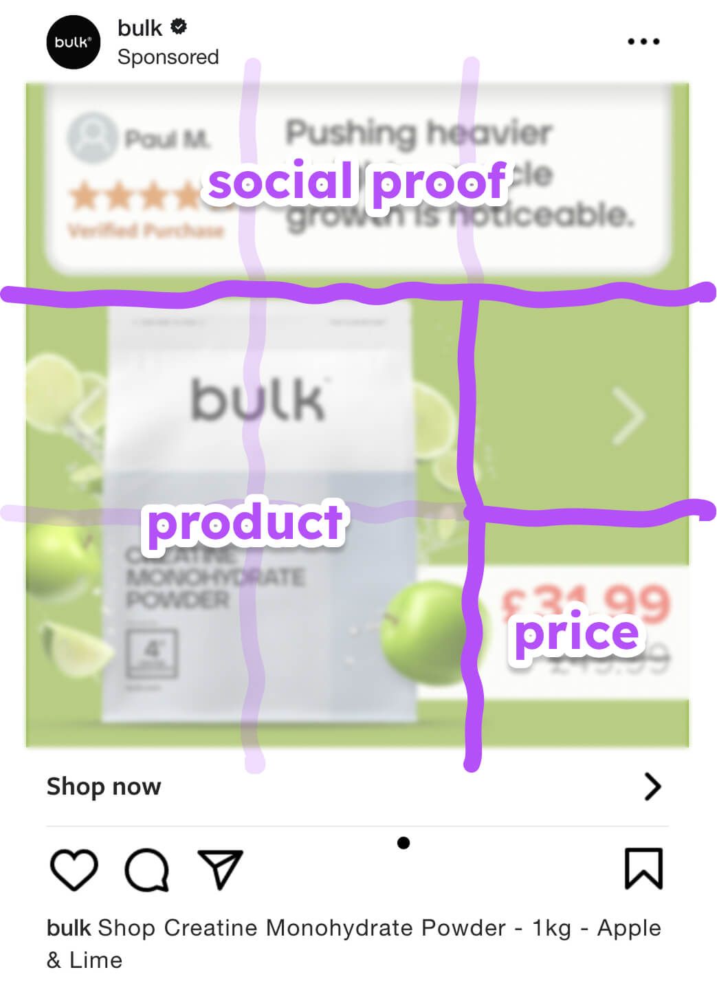 rule of thirds catalog ads bulk meta