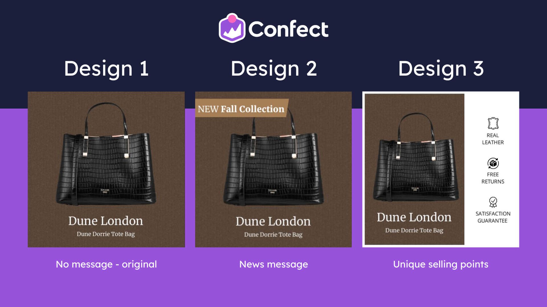 what to split test DPAs confect